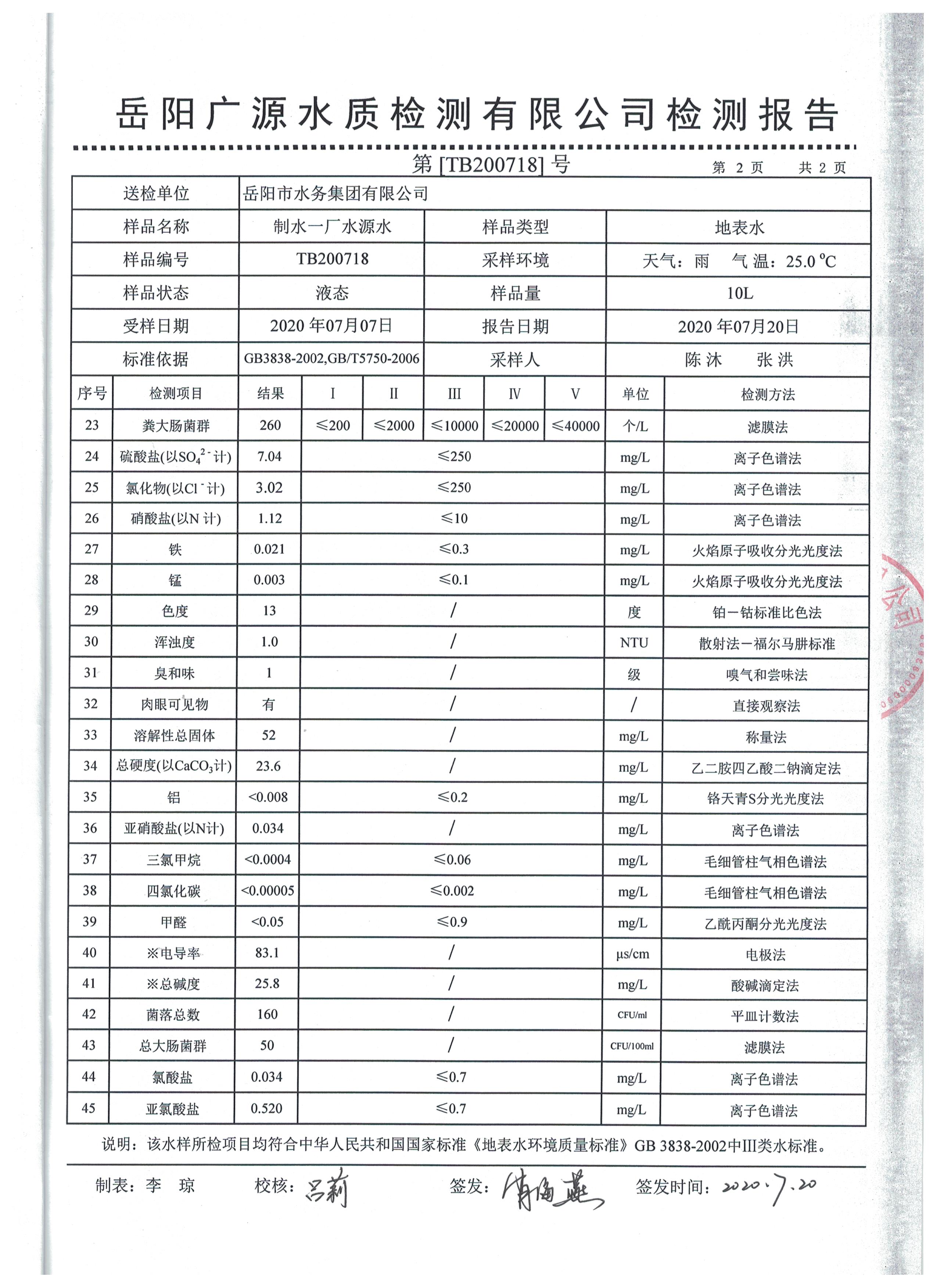 /uploads/image/2020/08/12/圖像 (126).jpg