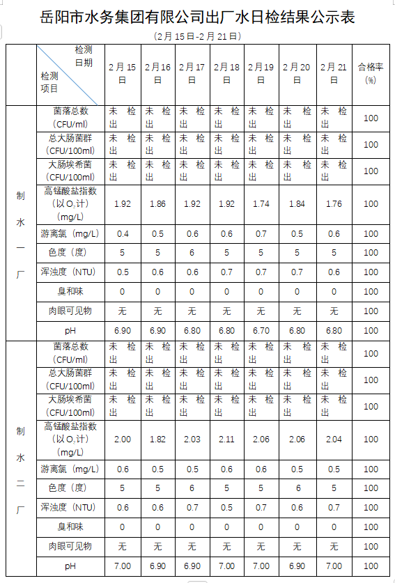 屏幕截圖 2025-03-03 163801.png