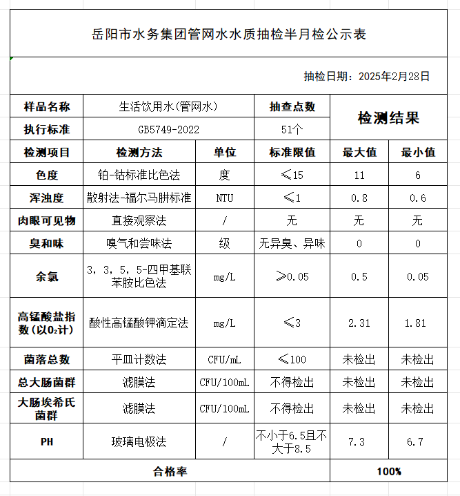 屏幕截圖 2025-03-03 164726.png