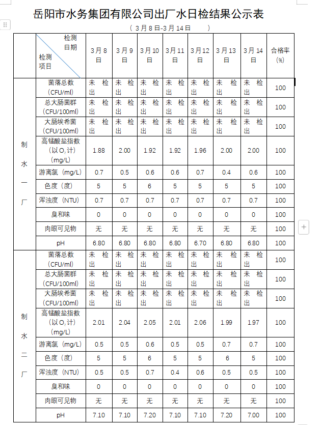 屏幕截圖 2025-03-19 170854.png