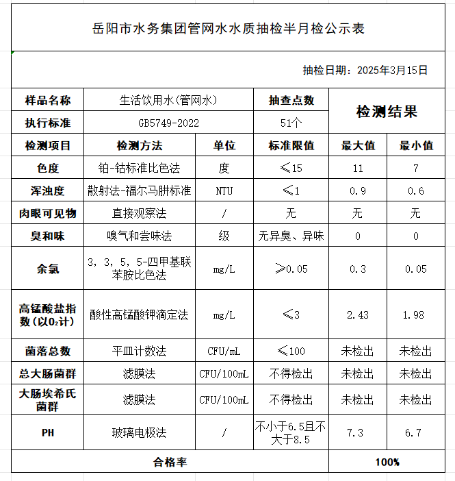 屏幕截圖 2025-03-19 171016.png